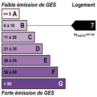 Ges